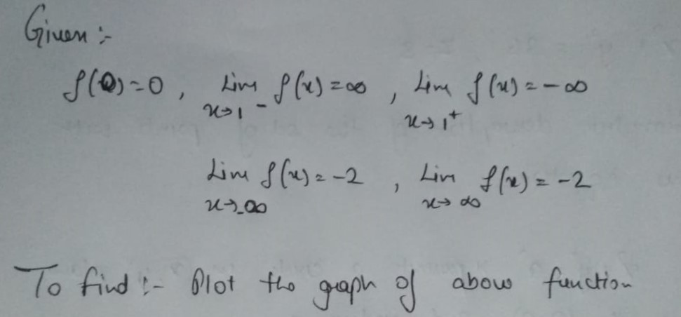 Calculus homework question answer, step 1, image 1